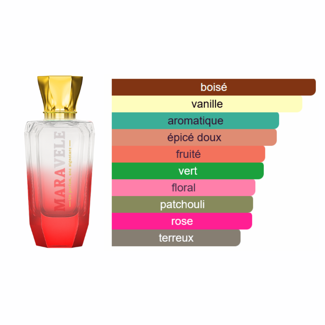 Élégance Méditerranéenne - Élégance Pure - Image 2