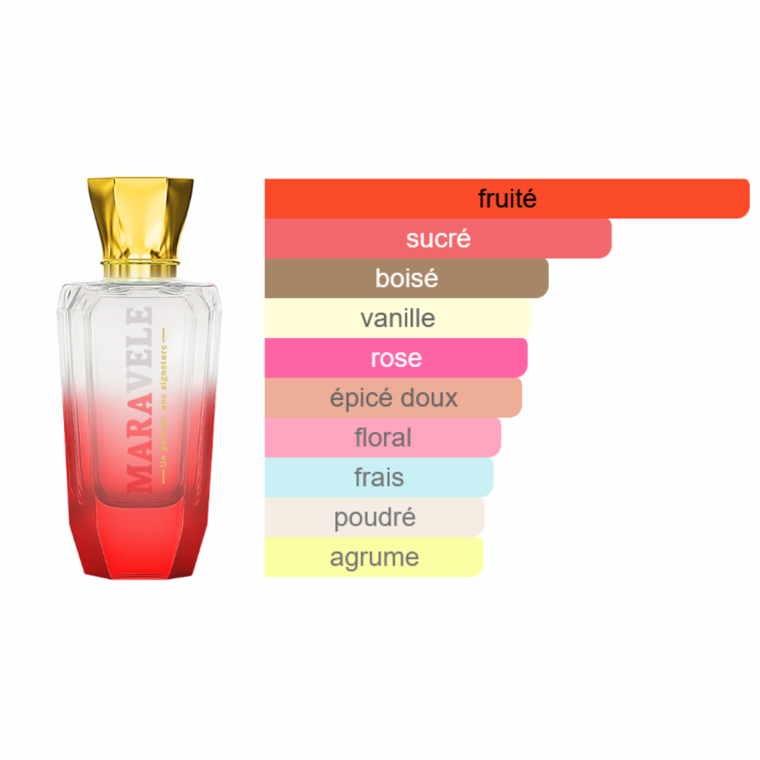 Élégance Méditerranéenne - Passion Rouge - Image 2