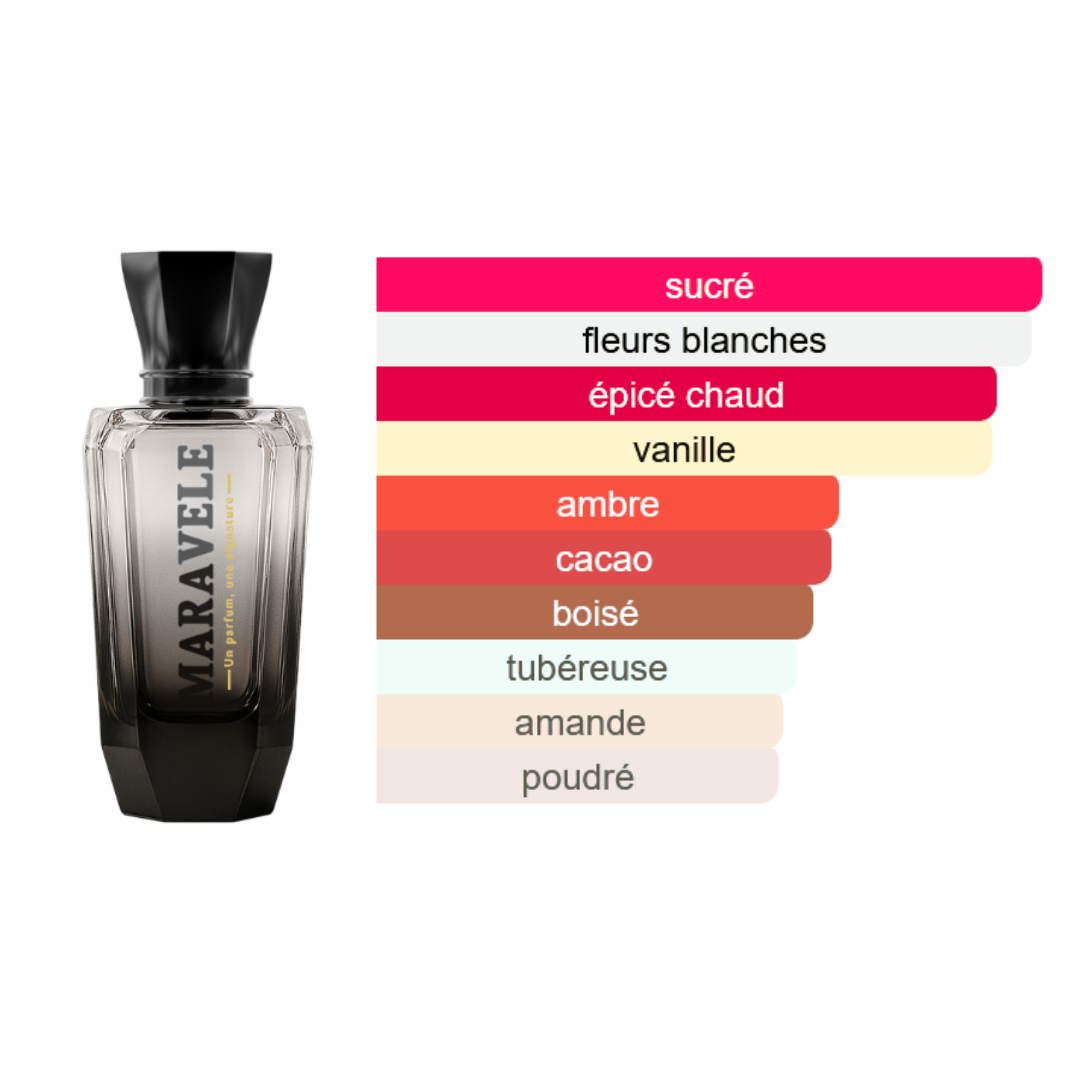 Charme Latino - Dualité - Image 2