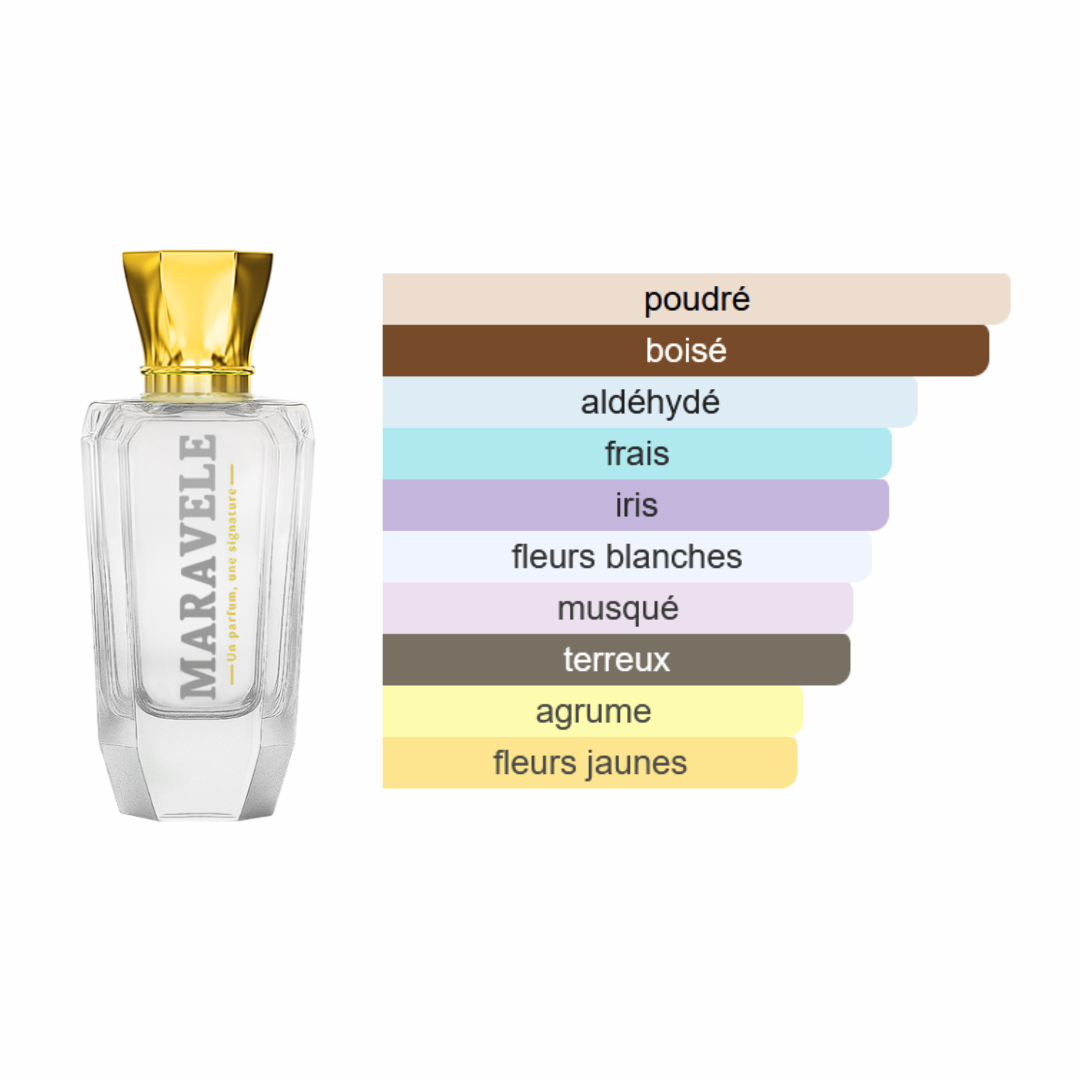 Épure Française - Céleste - Image 2