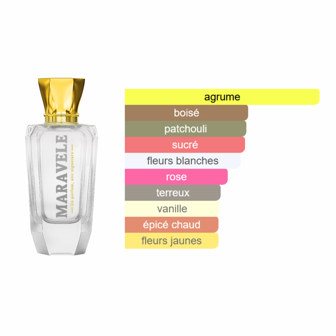 Épure Française - Mademoiselle Élégance - Image 2