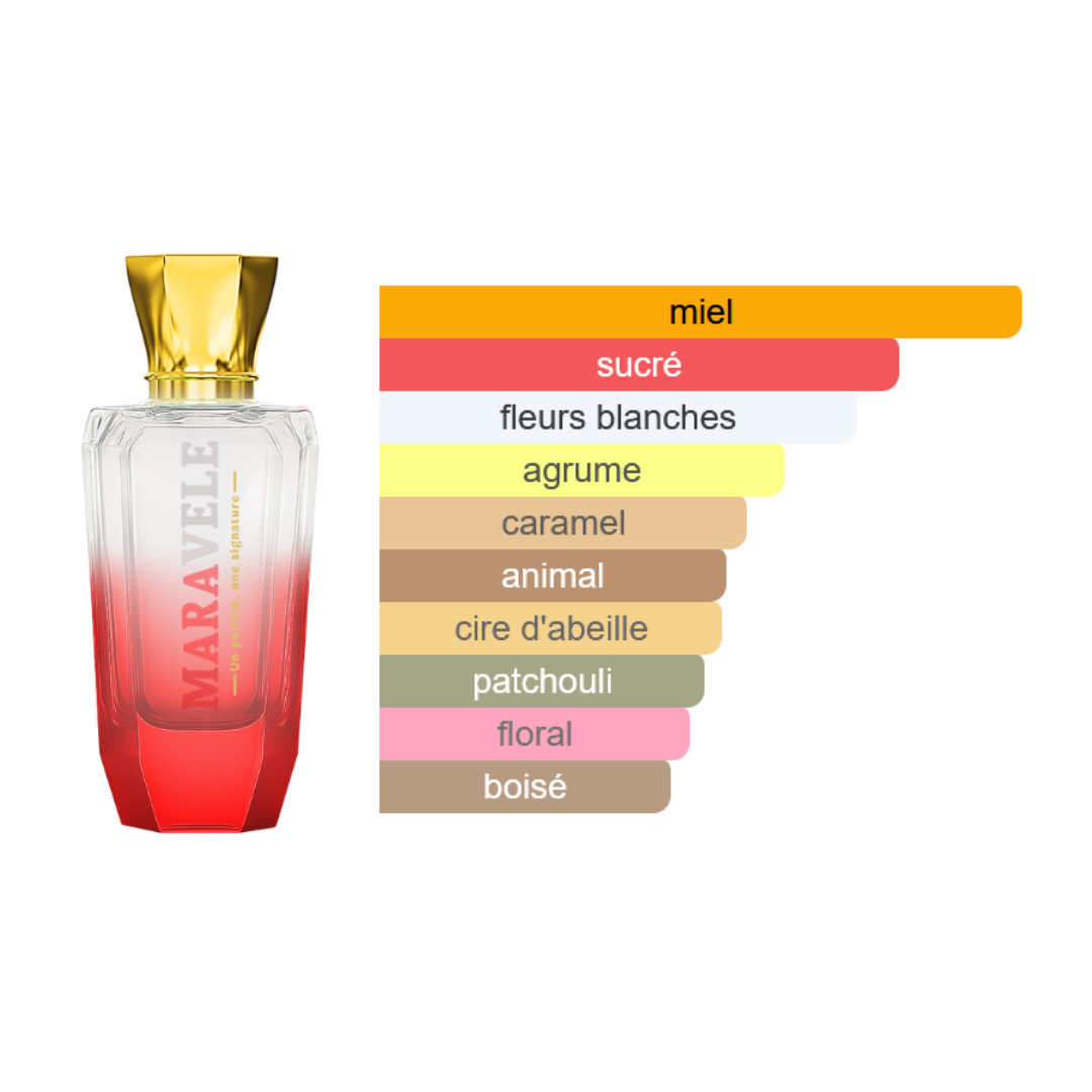 Icone de Provocation - Audace - Image 2