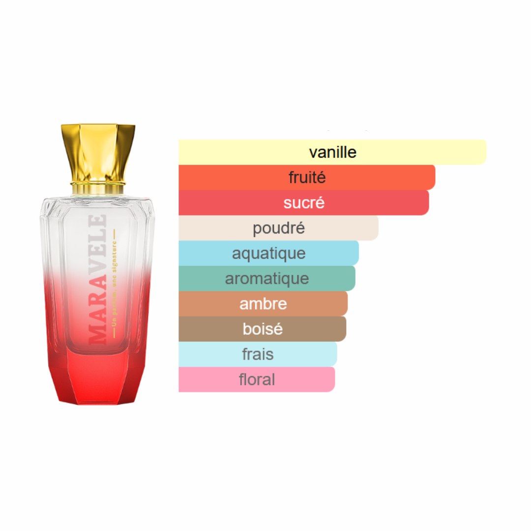 Icone de Provocation - Belle d'Été - Image 2