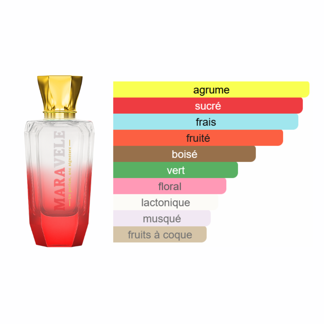 Douceur Romantique - Douce Féérie - Image 2