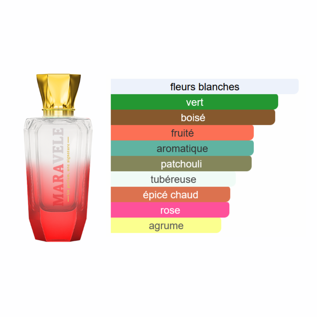 Douceur Romantique - Mystère Romantique - Image 2