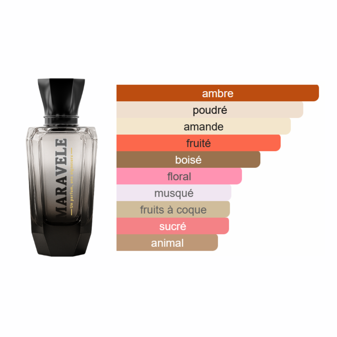 Beauté Boréale - Ambre Secret - Image 2