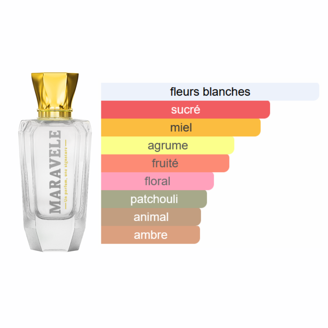 Magnétisme Absolu - Millionnaire - Image 2