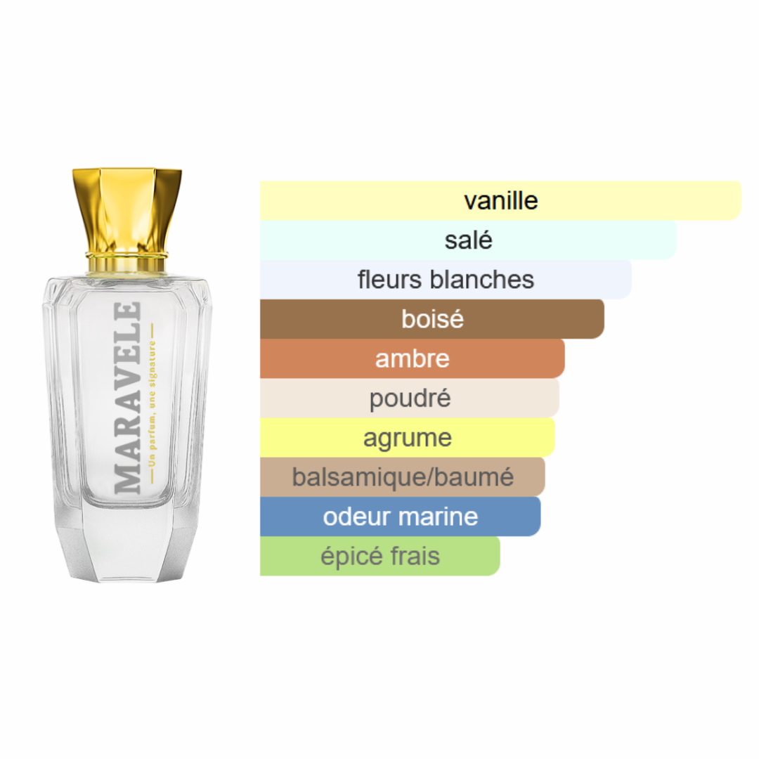 Magnétisme Absolu - Déesse Marine - Image 2