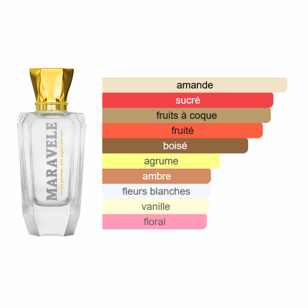 Éclat de Liban - Perle d'Or - Image 2