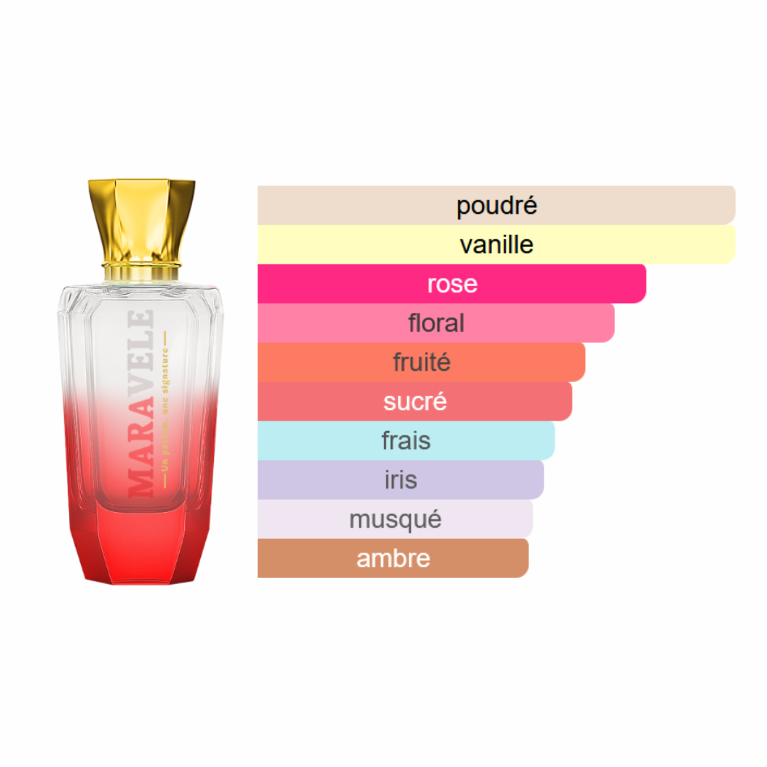 Raffinement Suprême - Tendresse Florale - Image 2