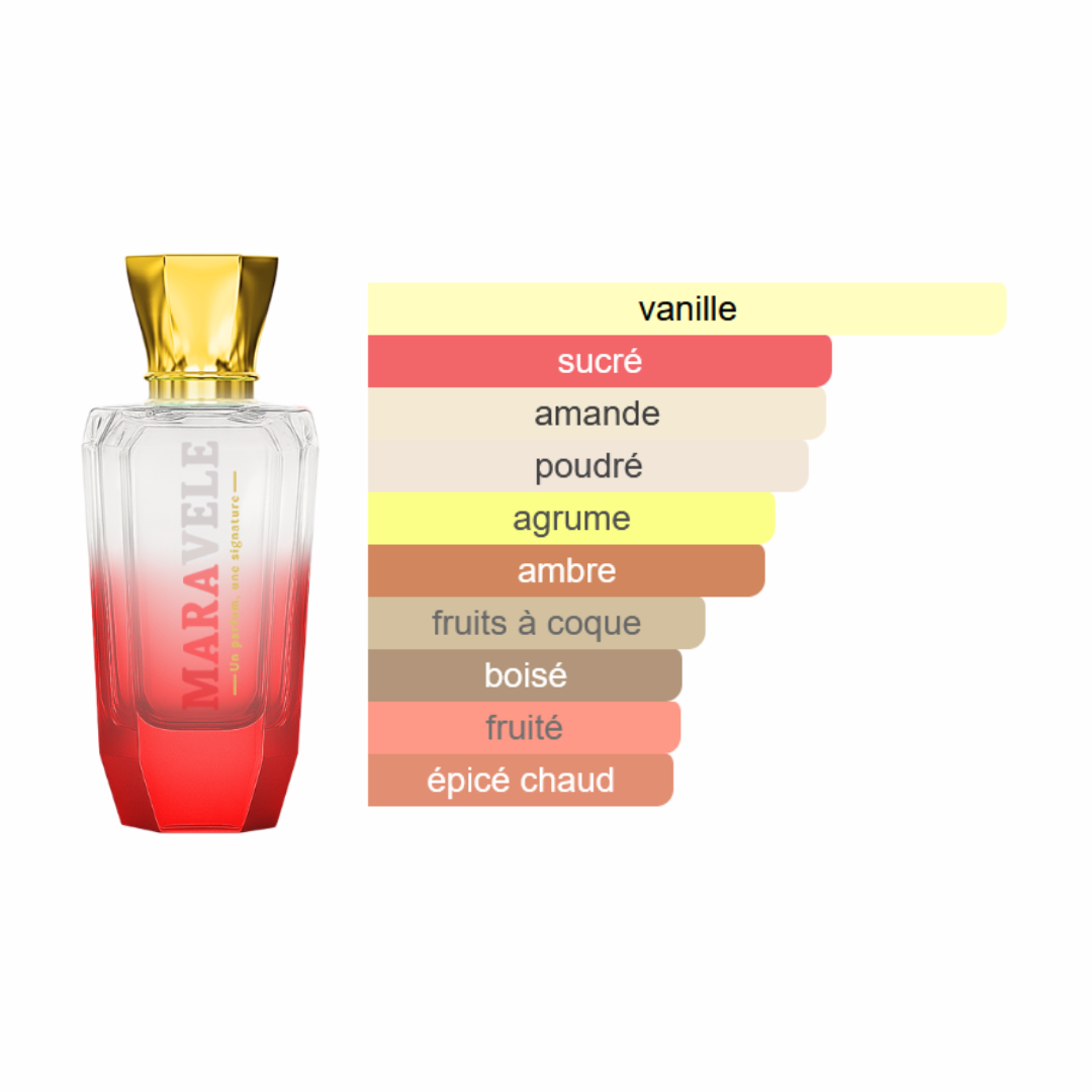 Raffinement Suprême - Vénus Rebelle - Image 2