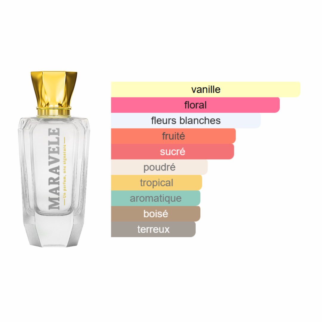 Émotion Fleurie - Regard Intense - Image 2