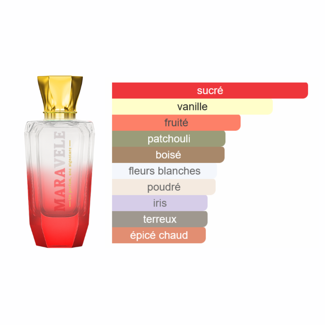 Émotion Fleurie - Bonheur Absolu - Image 2