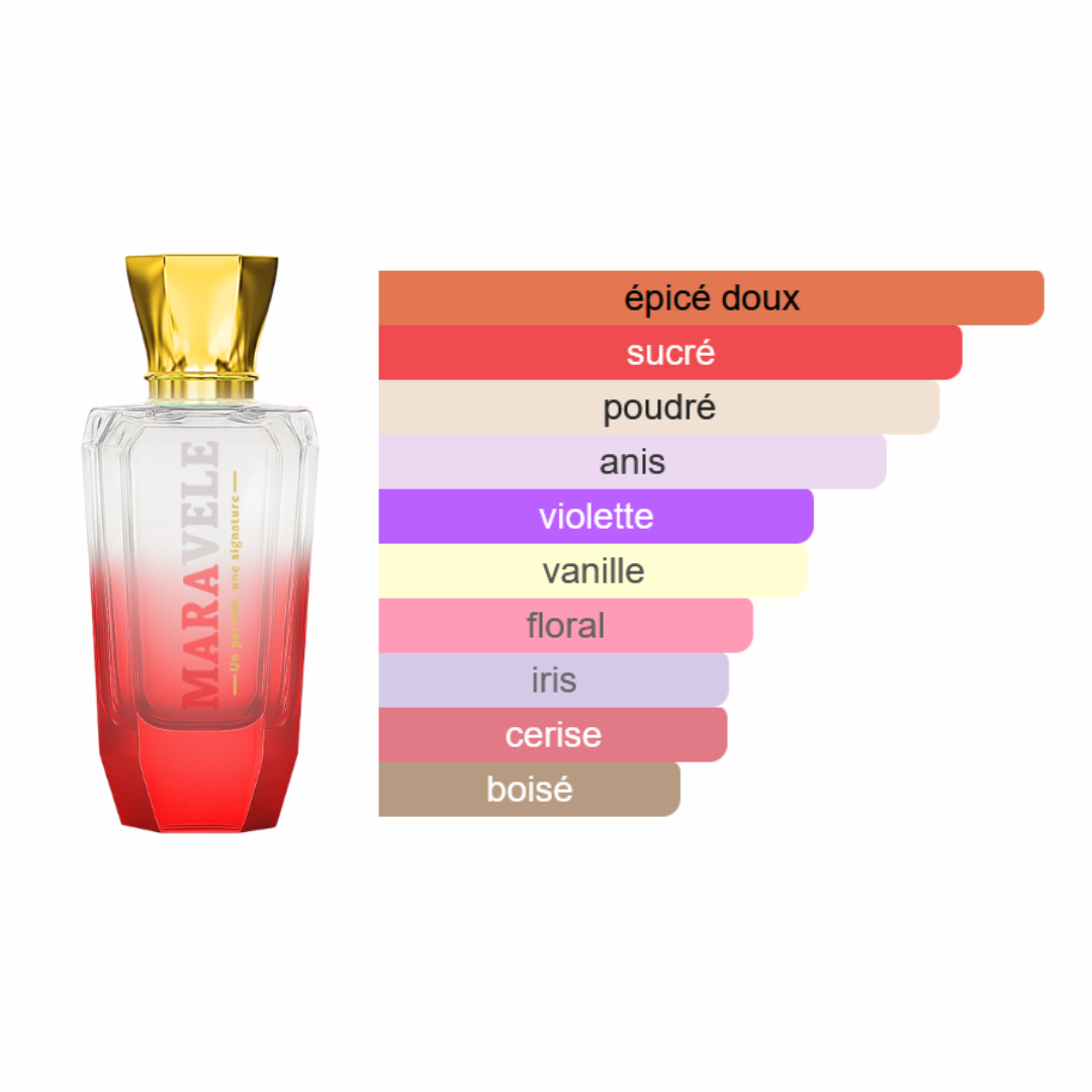 Contes Enchantés - Féérie Enchantée - Image 2