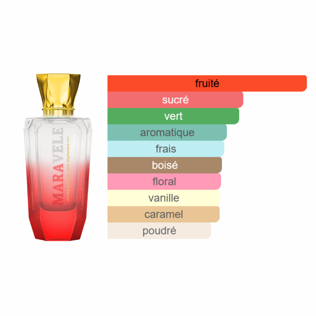 Voyage Tropical - Attraction Fatale - Image 2