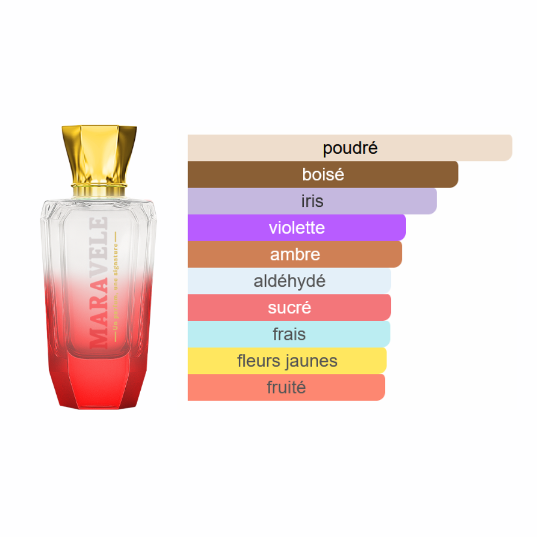 Signature Noblesse - Interdite Tentation - Image 2