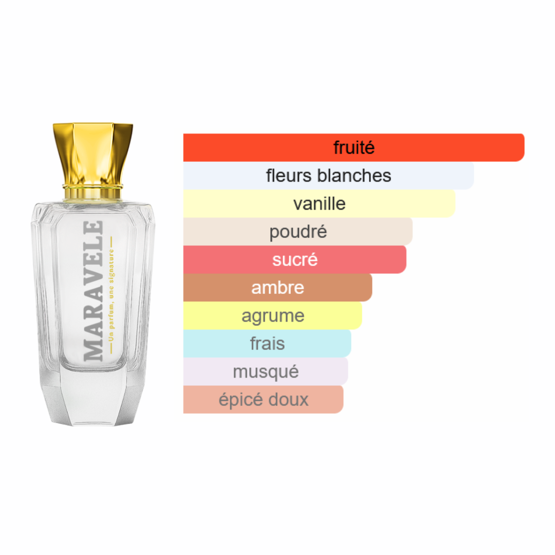 Soleil de Sicile - Unique Élégance - Image 2