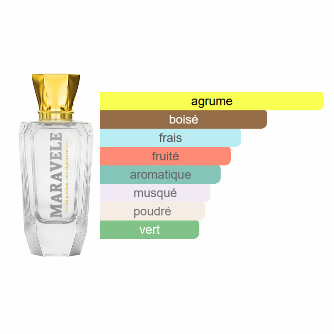 Soleil de Sicile - Azur d'Été - Image 2