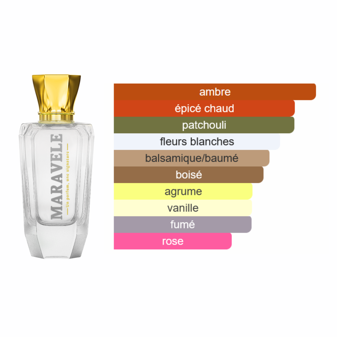 Nature Élégante - Élixir de Vie - Image 2