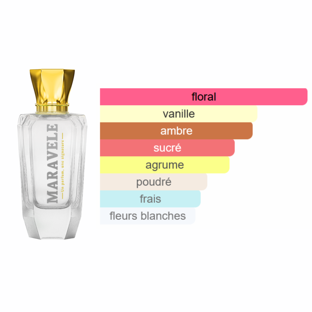 Icone Intemporelle - Starlette - Image 2