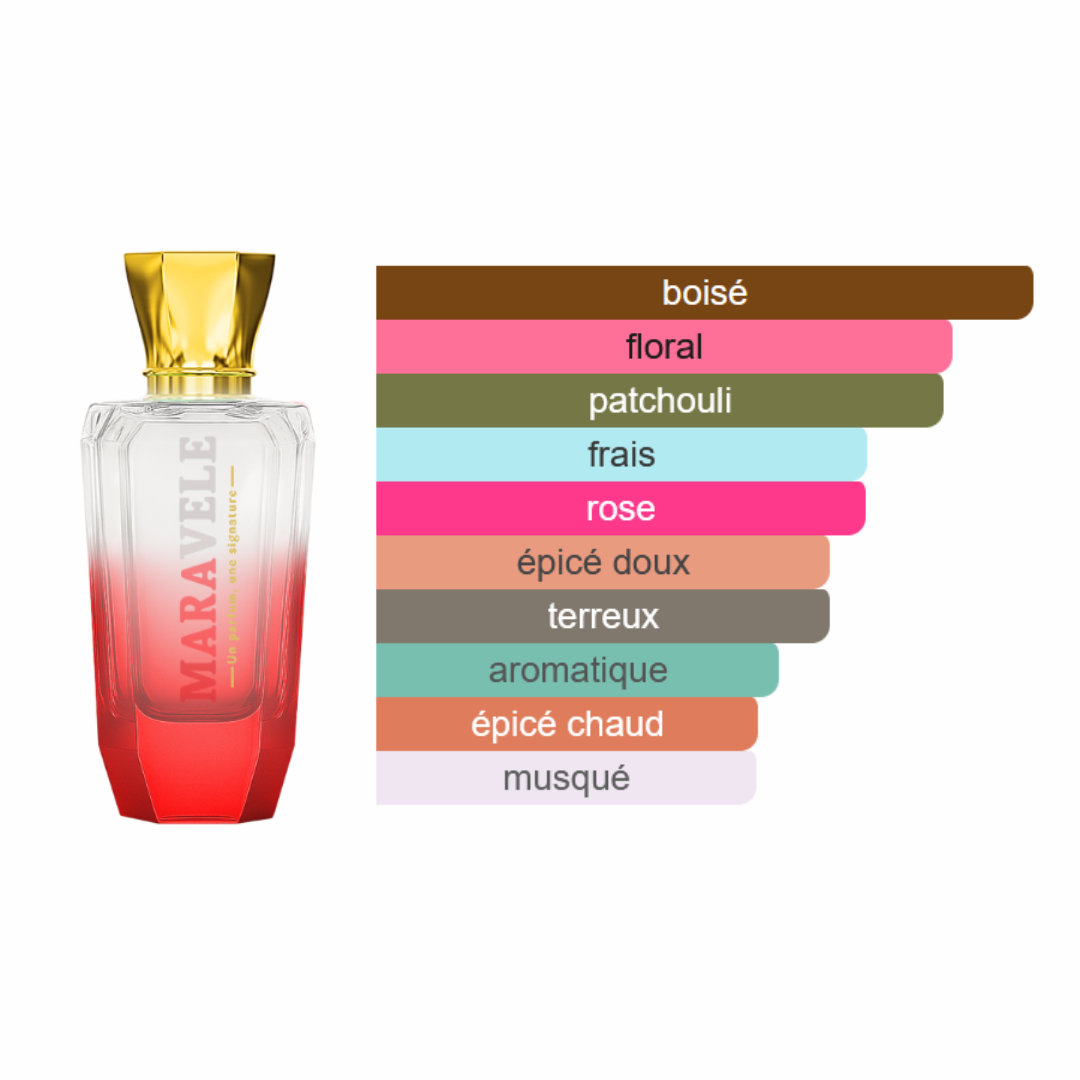 Icone Intemporelle - Rebelle Élégante - Image 2