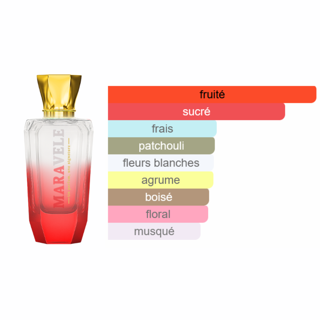 Icone Intemporelle - Amour Intense - Image 2