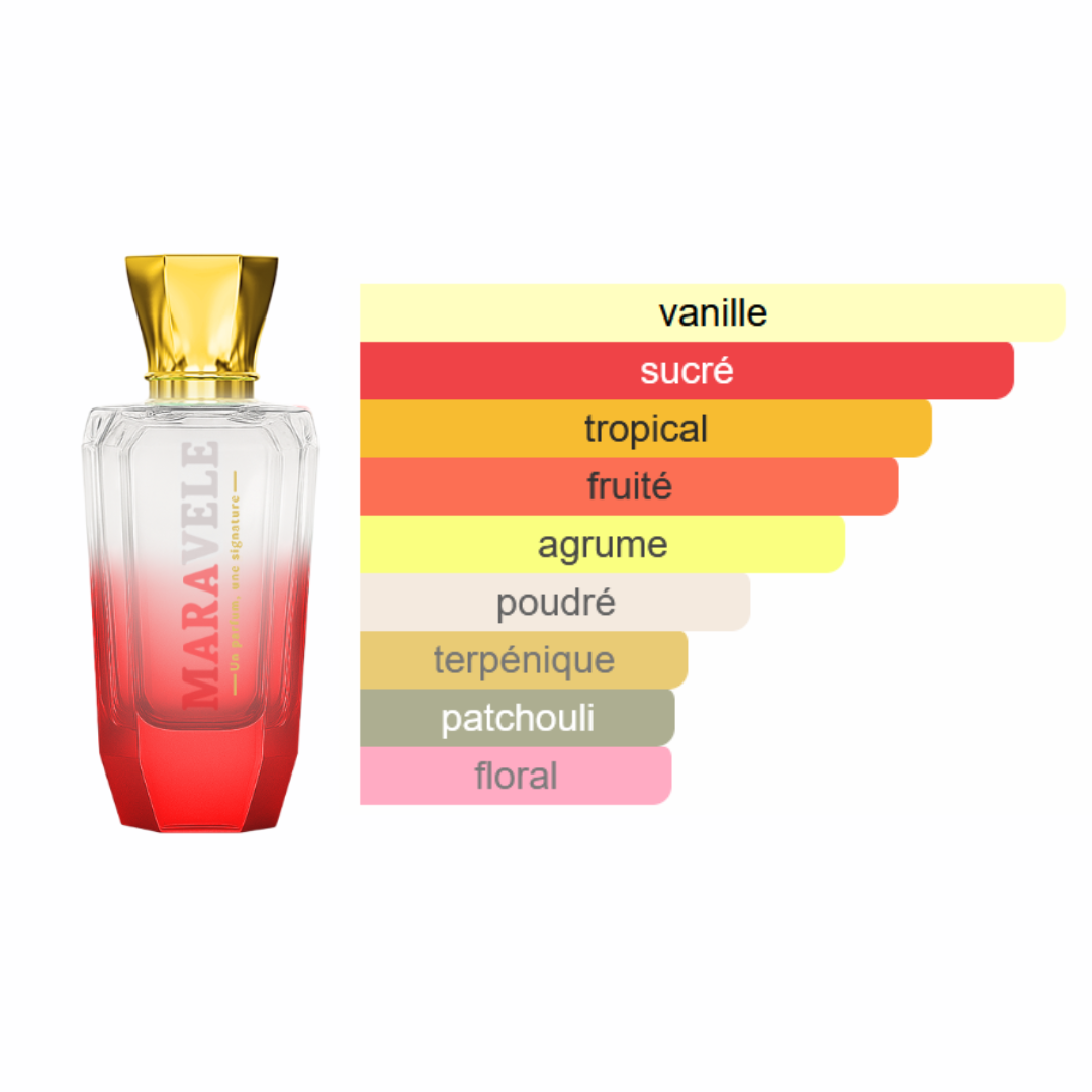 Esprit Sportif - Attraction Florale - Image 2