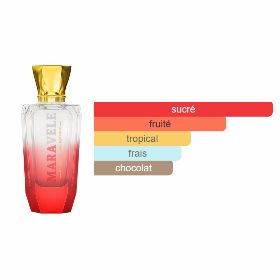 Pop Sensation - Rêve Sucré - Image 2