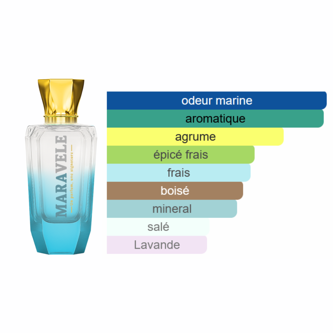 Élégance Méditerranéenne - Océan Intense - Image 2