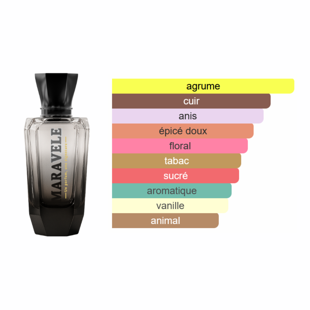 Élégance Méditerranéenne - Élégance Noire - Image 2