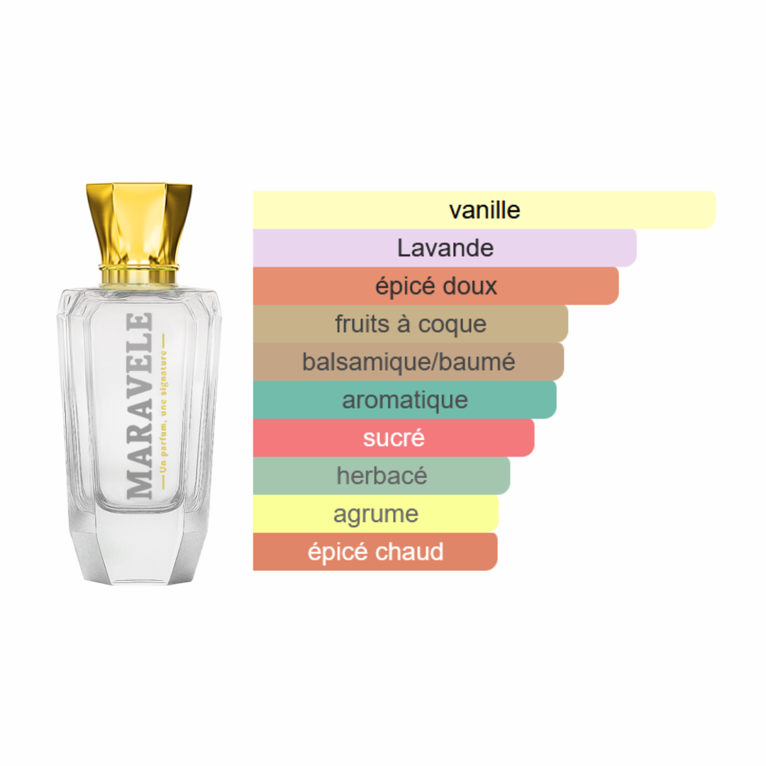 Élégance Méditerranéenne - Passion Moderne - Image 2