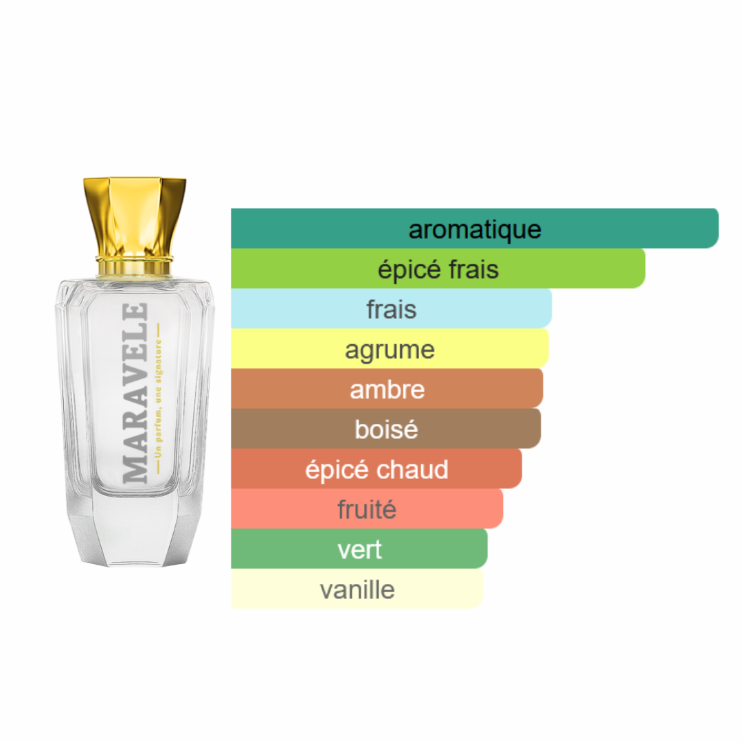 Instinct Viril - Désir Absolu - Image 2