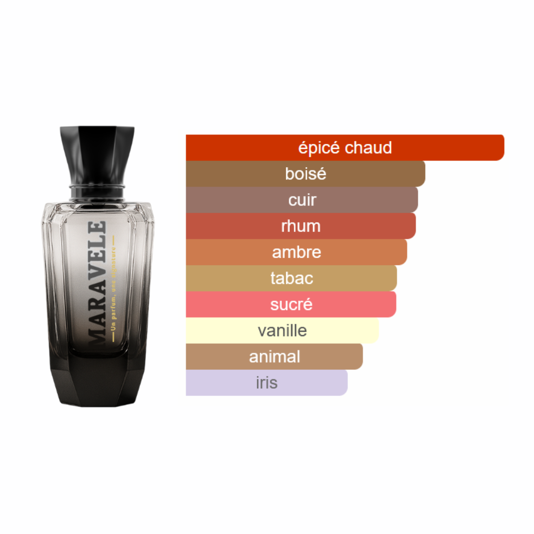 Joyaux d'Italie - Feu Mystique - Image 2