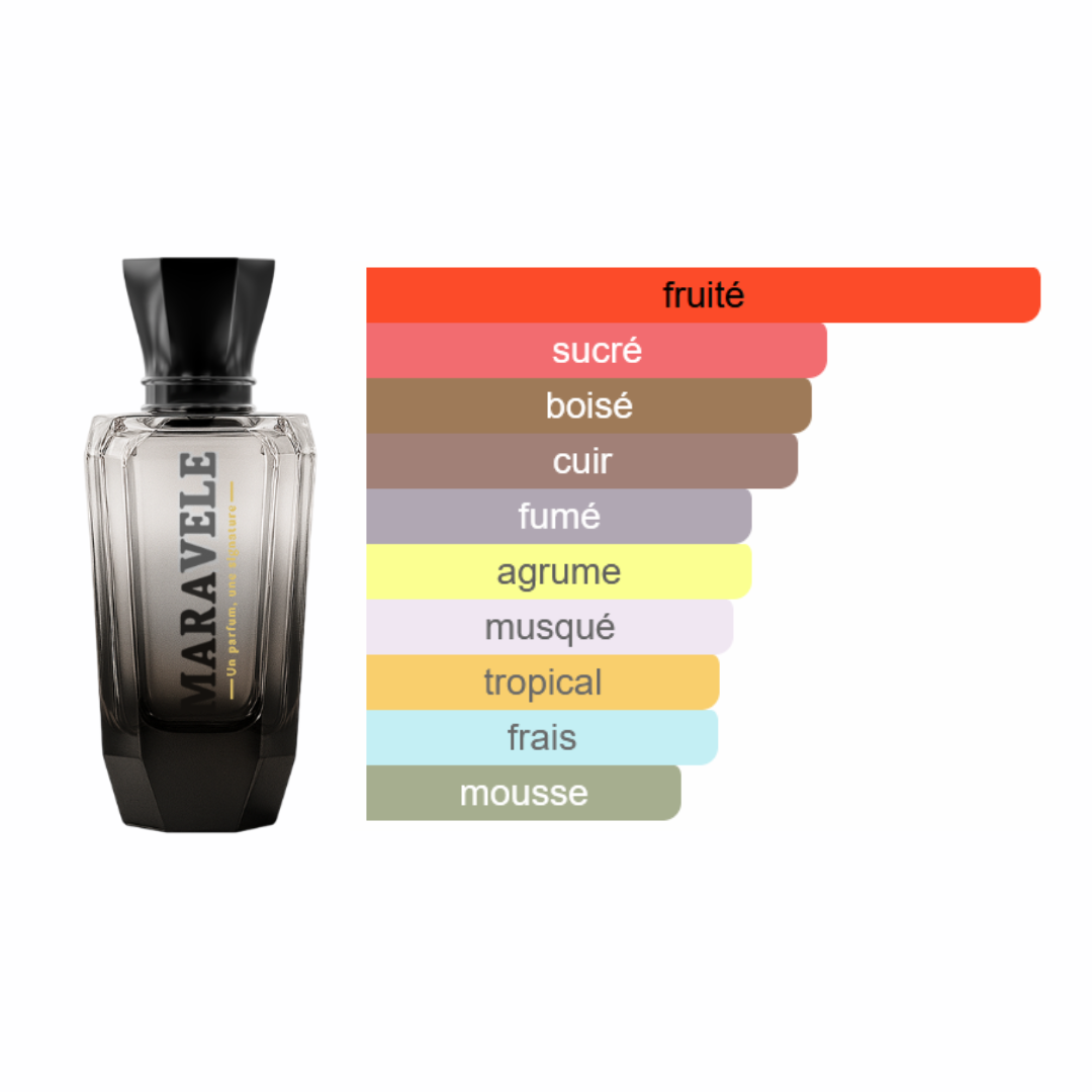 Lignée Royale - Empire Royal - Image 2