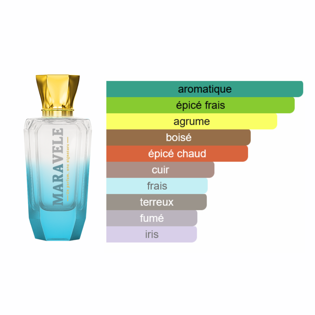 Luxe Intemporel - Signature Noble - Image 2