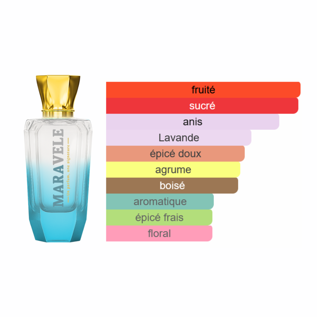 Énergie Rebelle - Vibe de Vie - Image 2