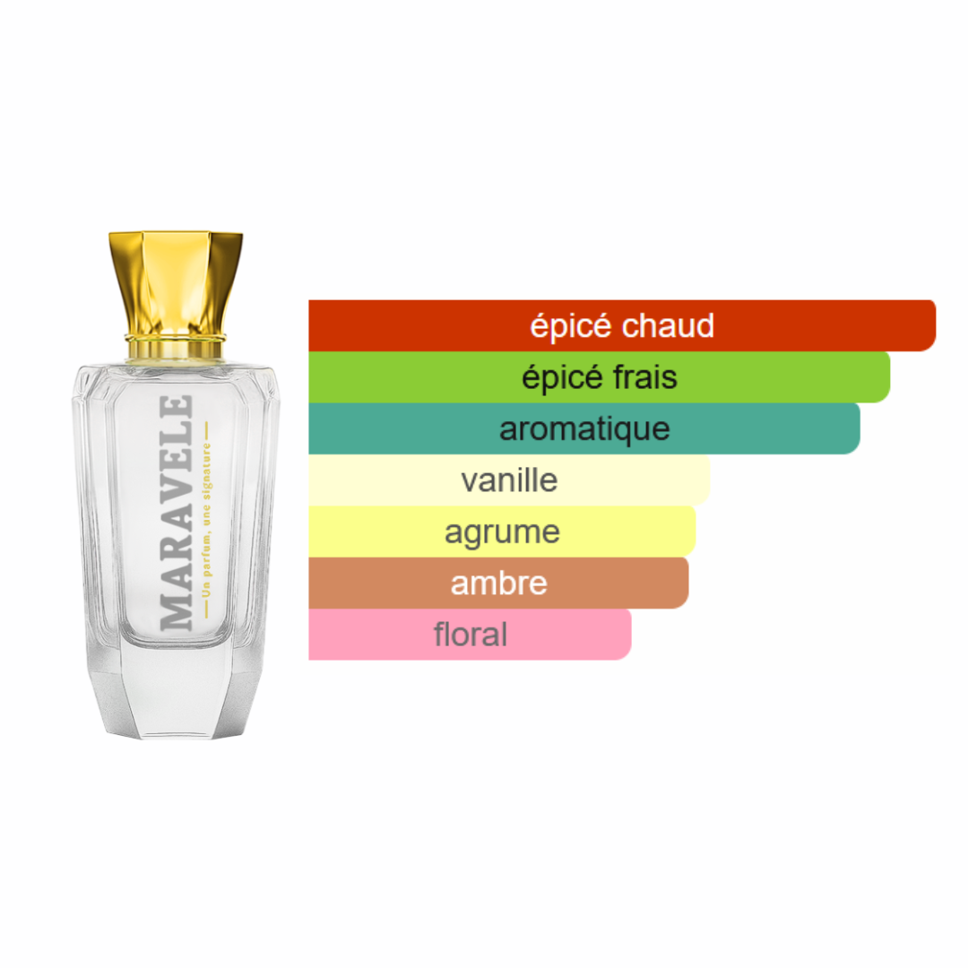 Énergie Rebelle - Essence Rebelle - Image 2