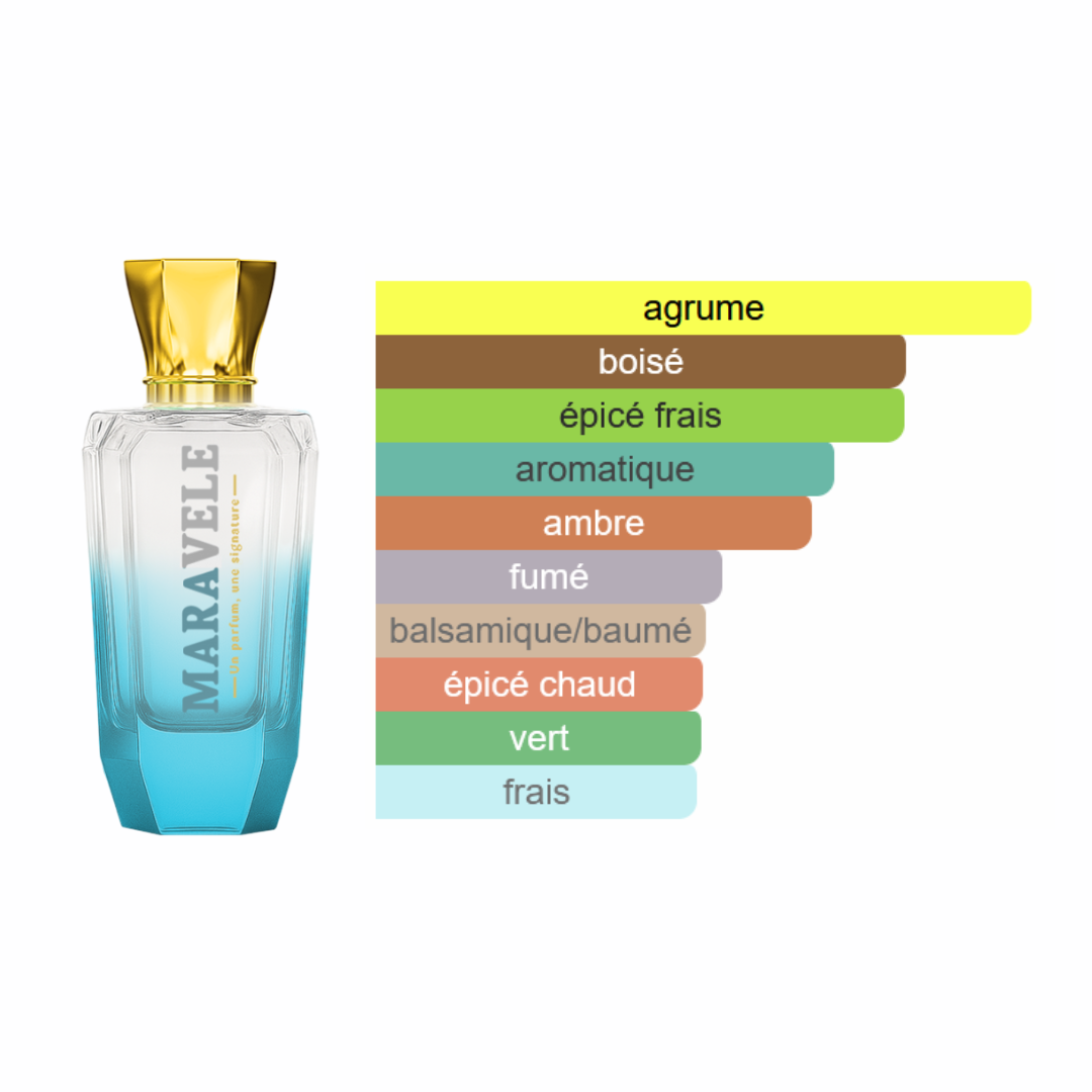 Épure Française - Évasion Bleue - Image 2