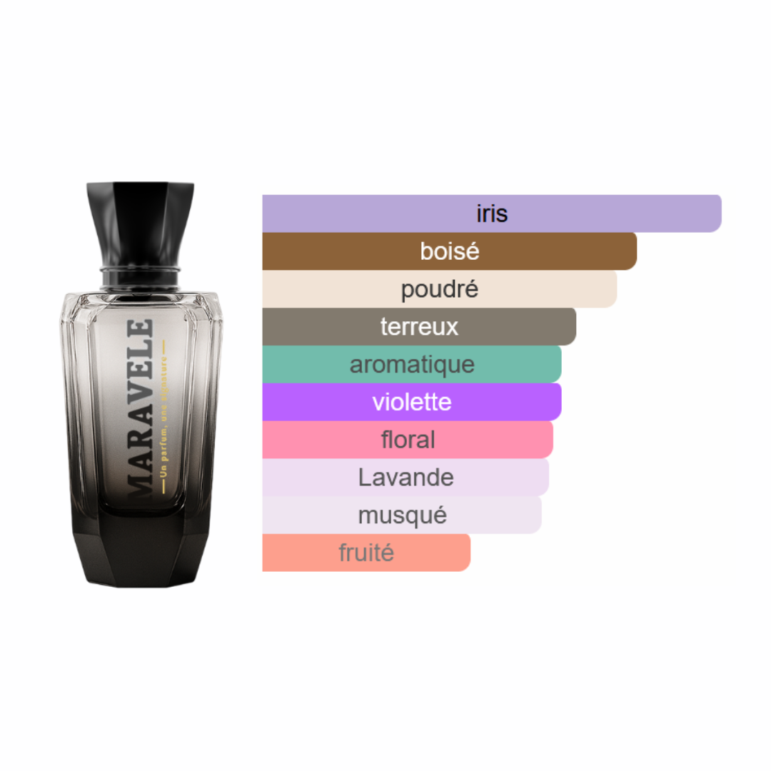 Raffinement Suprême - Intensité Élégante - Image 2