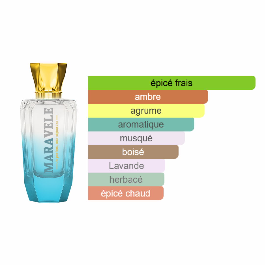 Raffinement Suprême - Sauvage Absolu - Image 2