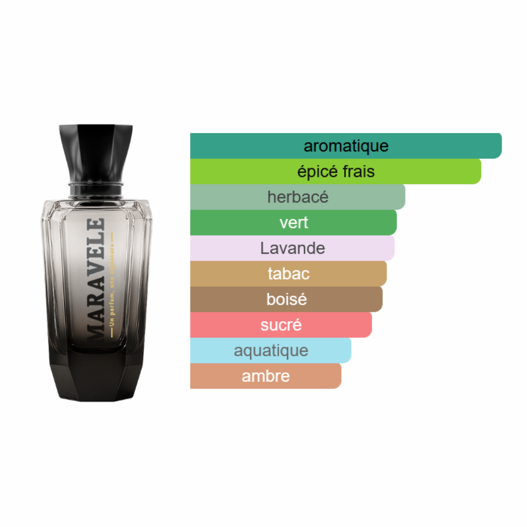 Soleil de Sicile - Charme Intenso - Image 2