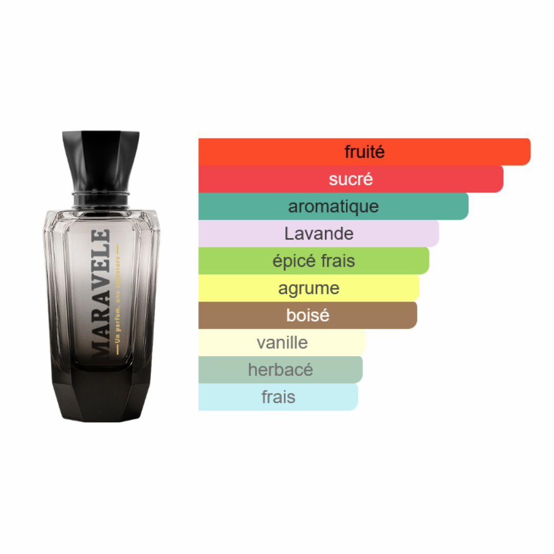 Héros Moderne - Légende Blanche - Image 2