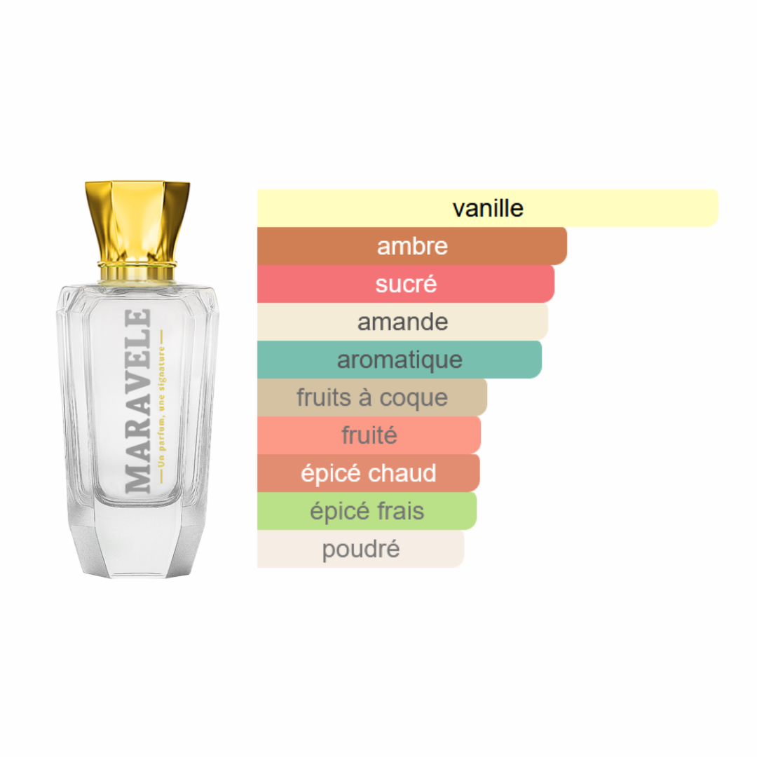 Signature Noblesse - Élixir d'Homme - Image 2