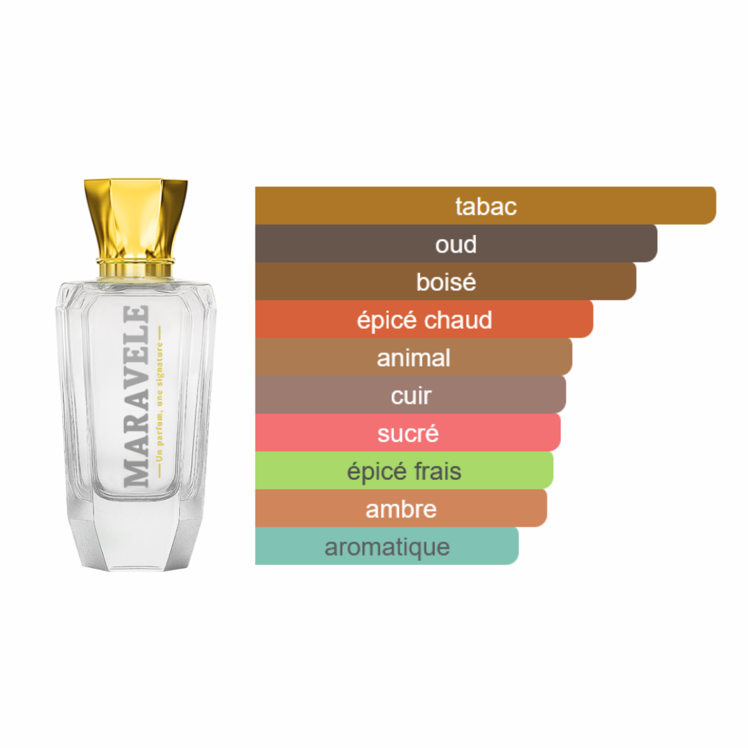 Trésors d'Orient - Bois Impérial - Image 2