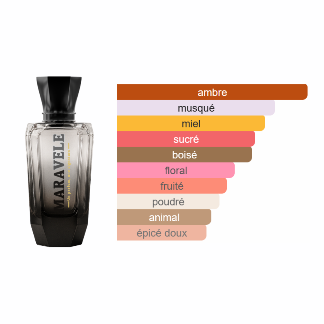 Trésors d'Orient - Parole d'Orient - Image 2