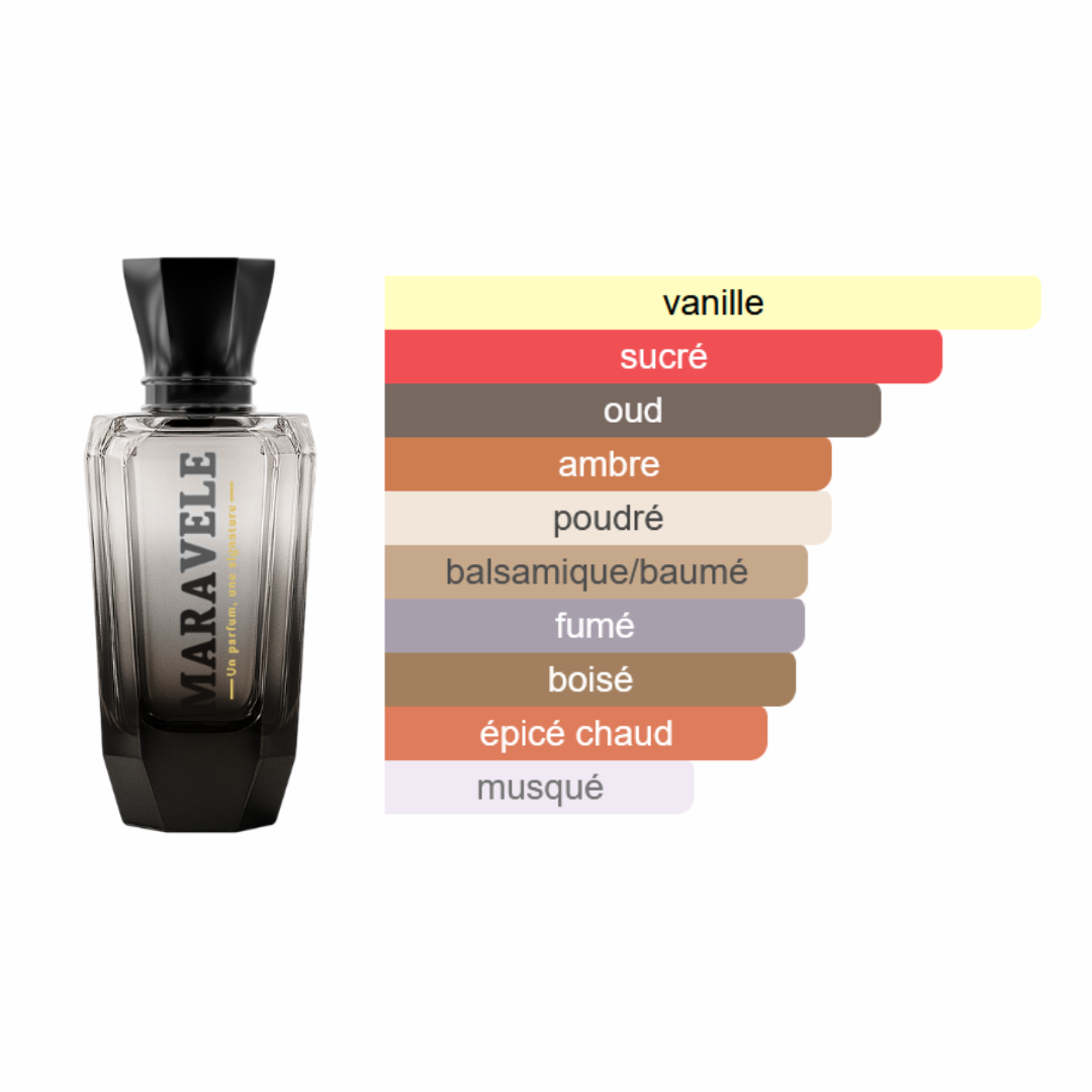 Trésors d'Orient - Douceur d'Oud - Image 2