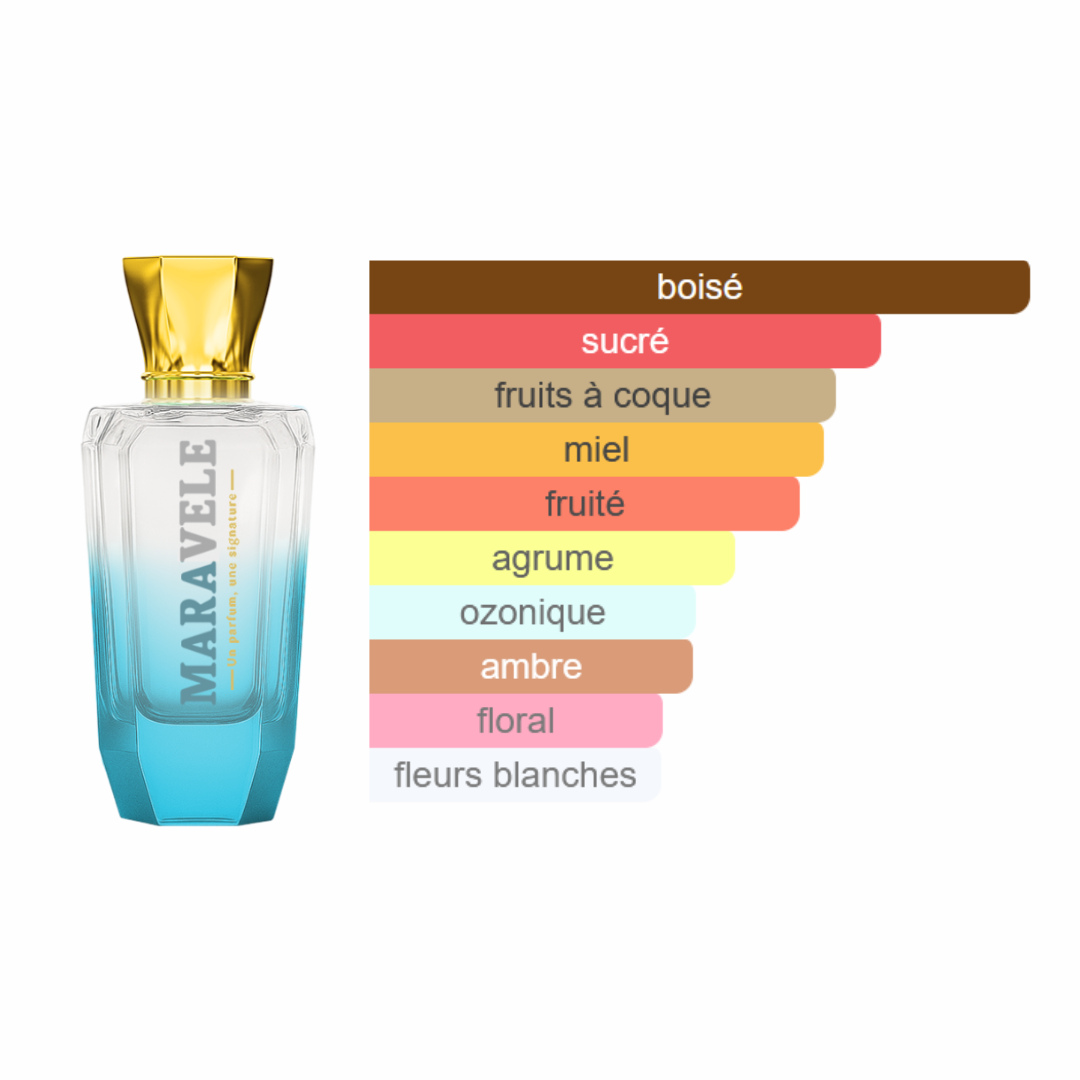 Magnétisme Absolu - Million Chance - Image 2