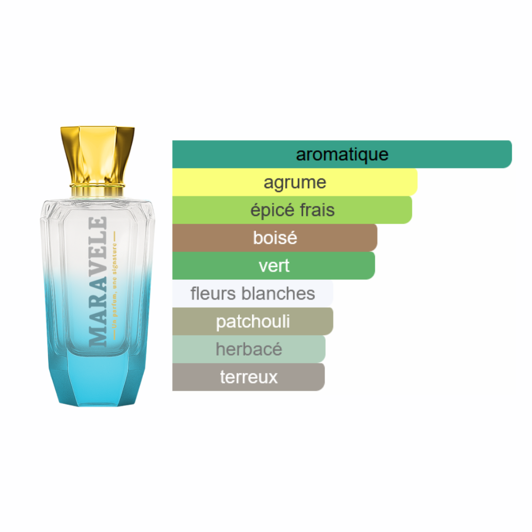 Esprit Sportif - Bleu Frais - Image 2