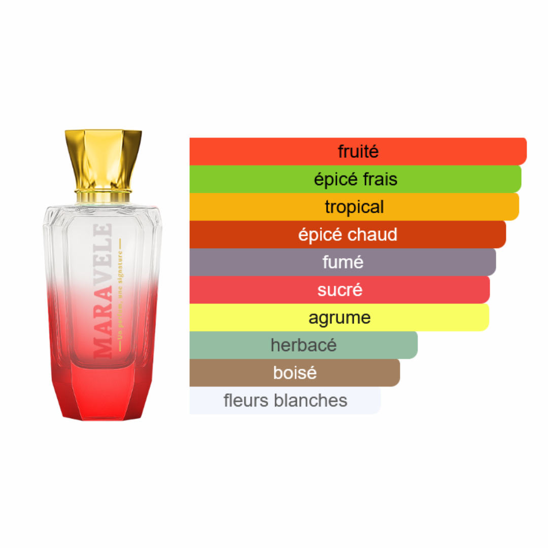 Esprit Sportif - Rouge Ardent - Image 2