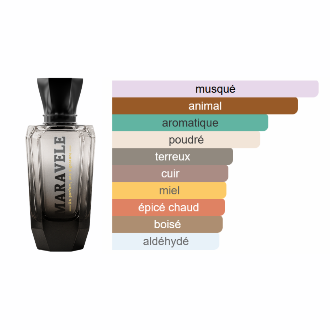 Rébellion Élégante - Kouros Mythique - Image 2